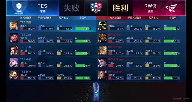 能项目的推 能项目的推